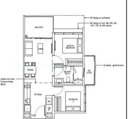 The Tapestry (D18), Condominium #570213911